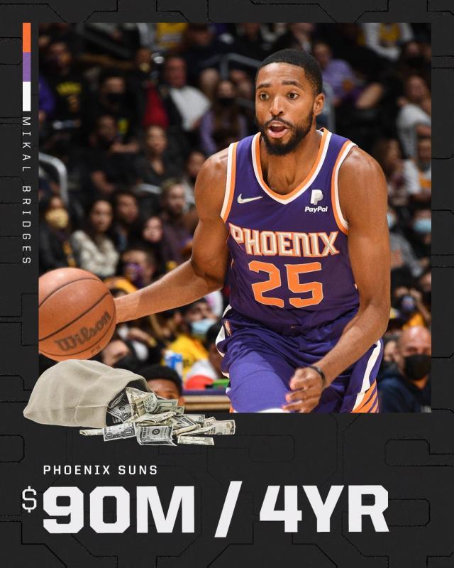 爱游戏游戏平台-4年9000万！太阳提前续约布里奇斯 艾顿仍在谈判